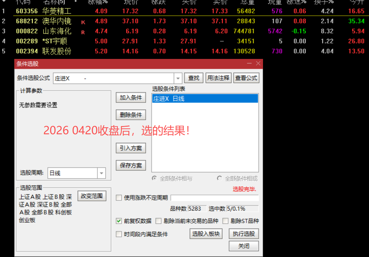 通达信《庄进主升》主力监控指标公式