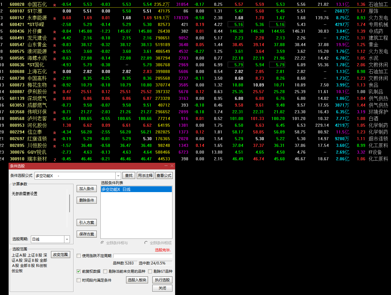 通达信《共振功能》幅图指标-选股公式源码