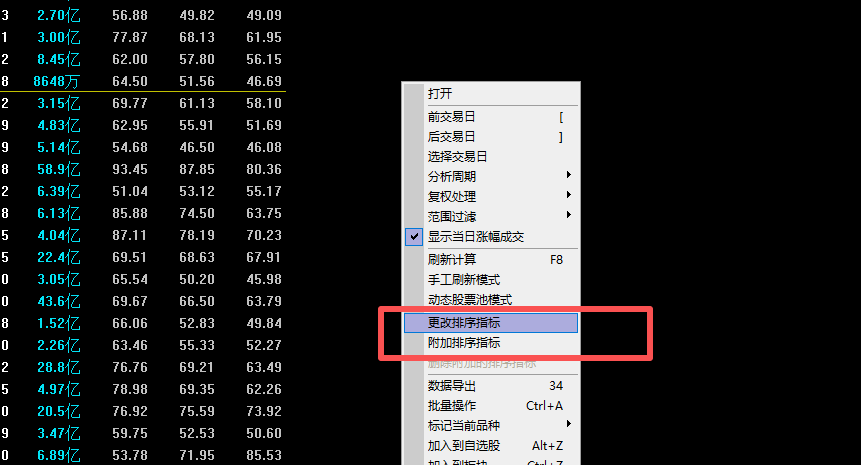通达信软件竞价排序指标如何使用？